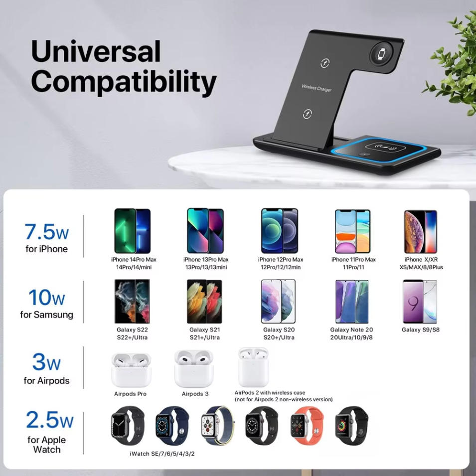 Szybka bezprzewodowa stacja ła – Wireless Charger 3 In 1 recenzja i cena