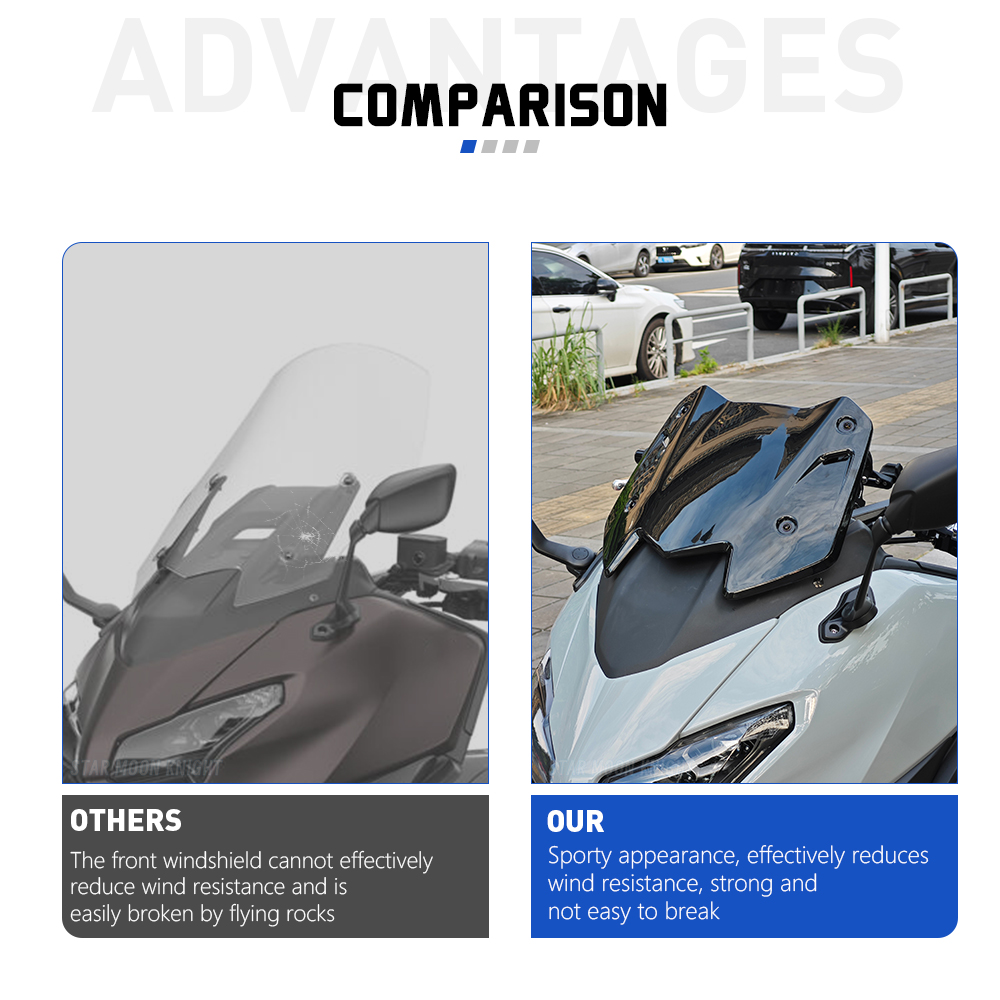 Akcesoria motocyklowe do YAMAH – Tech Accessories recenzja i cena