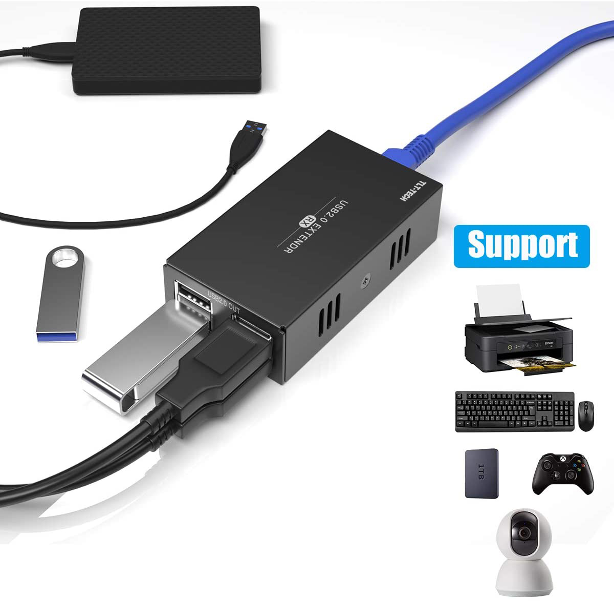 Przedłużacz USB 2.0 z 4-portow – Usb Hub 7 Port recenzja i cena