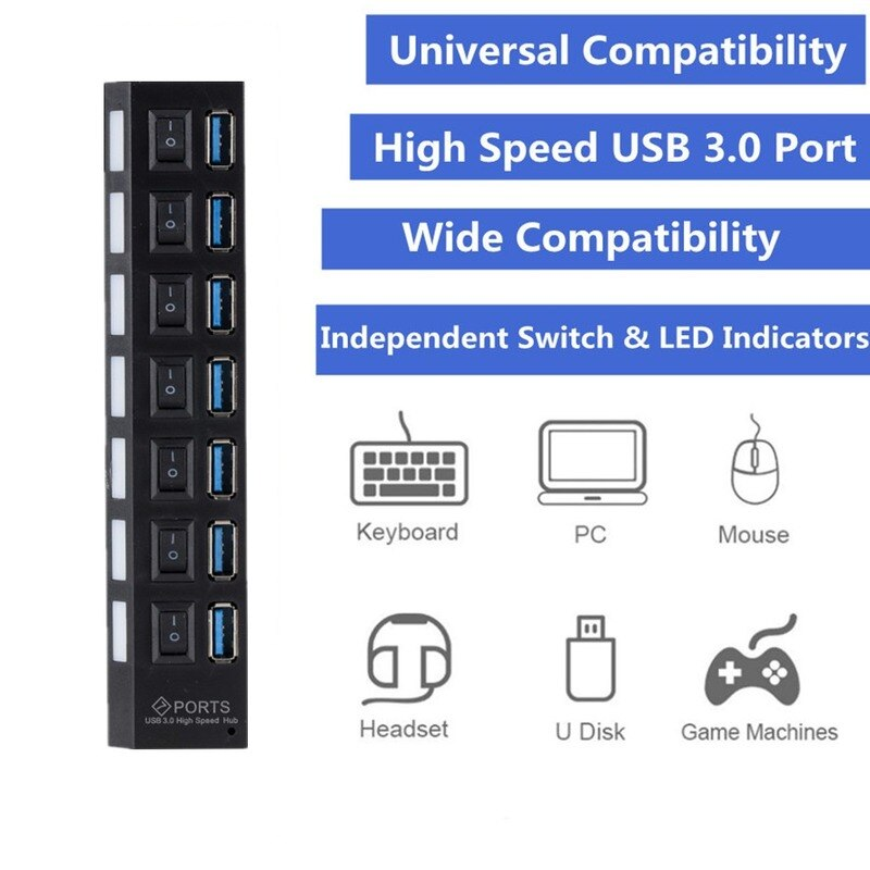 Hub USB 3.0 GRWIBEOU, rozgałęź – Usb Hub 7 Port recenzja i cena