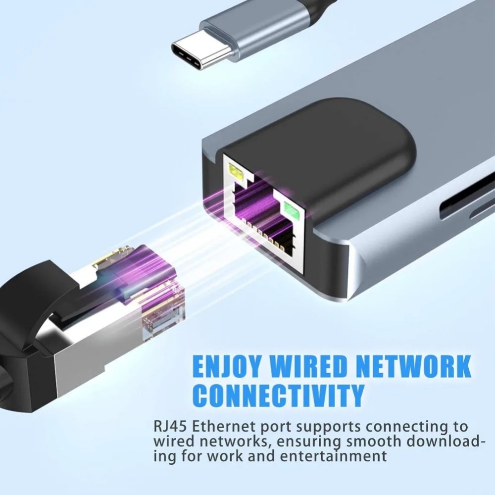 Hub USB C 8/7 w 1 Adapter/rozd – Usb Hub 7 Port recenzja i cena