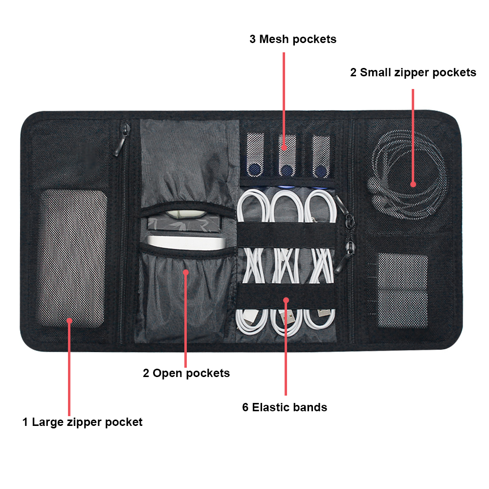 Torba Organizer na Akcesoria E – Tech Accessories Store recenzja i cena
