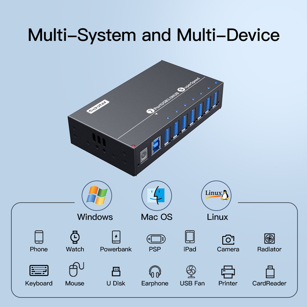 A-173 Przemysłowy 7-portowy me – Usb Hub 7 Port recenzja i cena