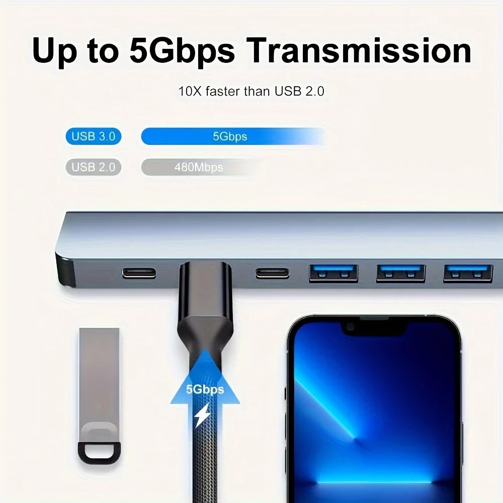 Hub USB 3.0 2 w 1, 7 portów, r – Usb Hub 7 Port recenzja i cena