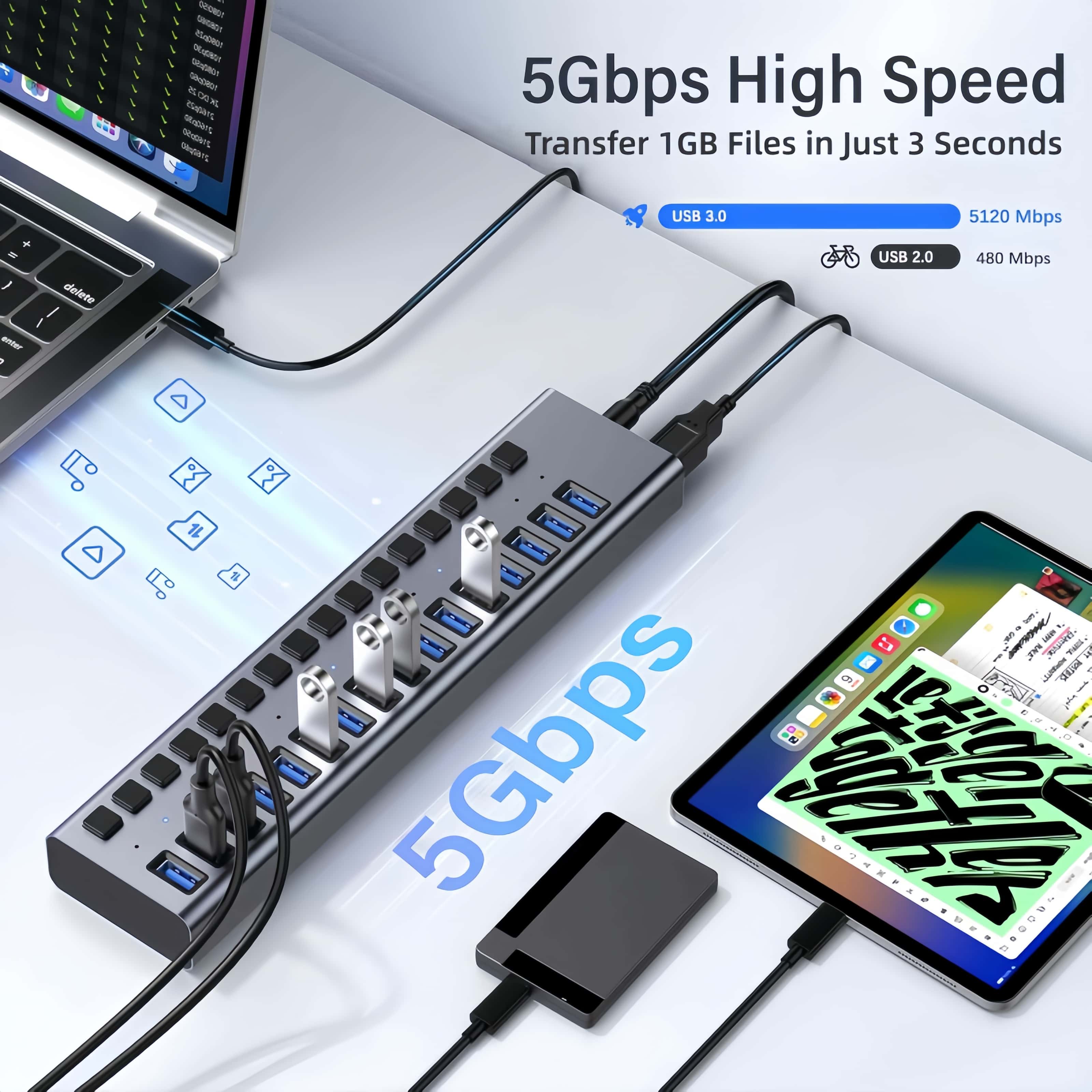 Hub USB 3.0 High Speed Multipo – Usb Hub 7 Port recenzja i cena