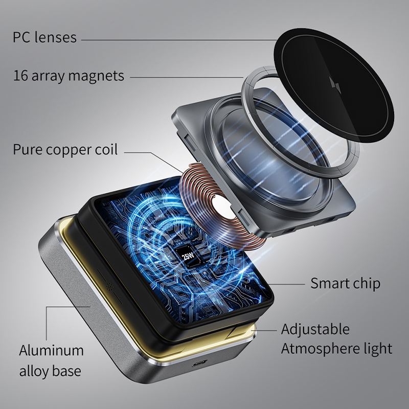 CABLETIME Składana Magnetyczna – Wireless Charger 3 In 1 recenzja i cena