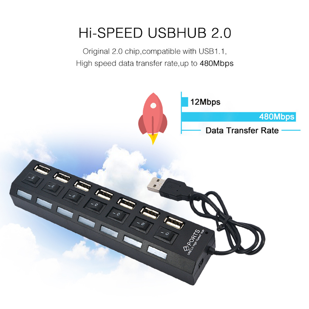 KEBIDUMEI 7-portowy HUB USB 2. – Usb Hub 7 Port recenzja i cena