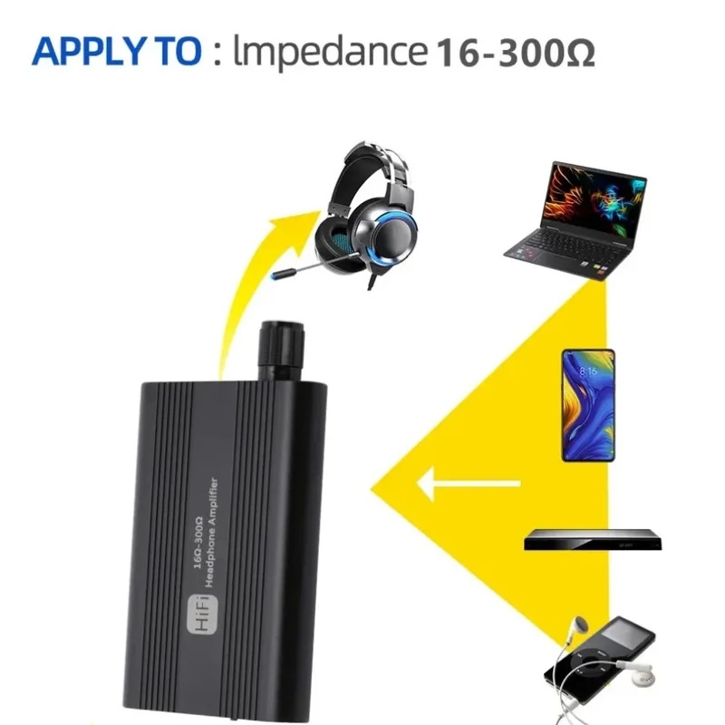 Wzmacniacz słuchawkowy HiFi 16 – Usb Hub 7 Port recenzja i cena